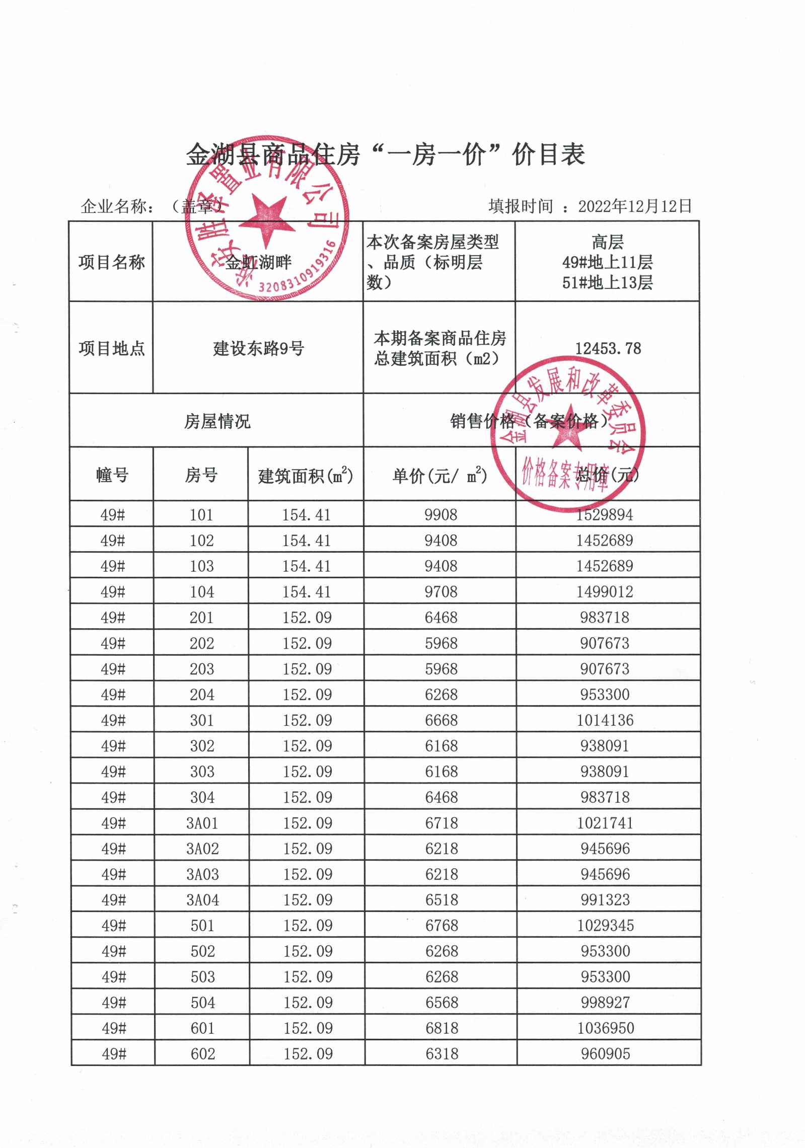 綦江区景秀江山备案价