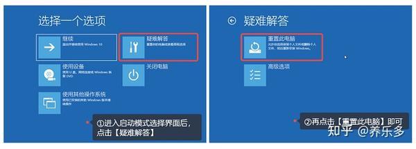 xboxonex重置主机后还能进港服吗