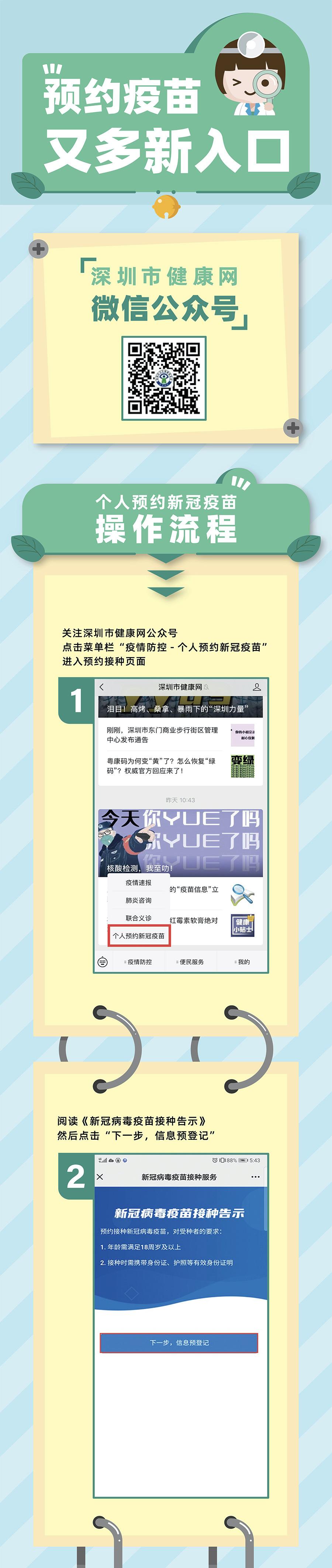 给别人预约新冠疫苗怎样自助备案