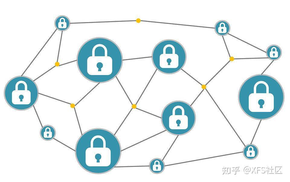 去中心化域名兼容传统域名
