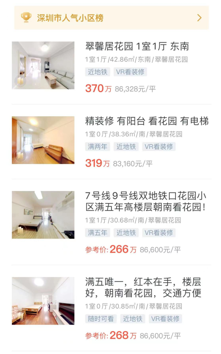 仅3盘价格备案房源超100套