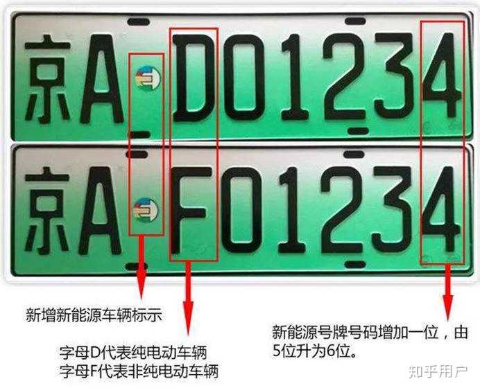 电动车防盗备案号和车牌号一样吗