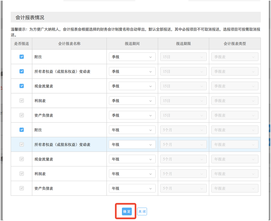 财务报表一直没有备案怎么办
