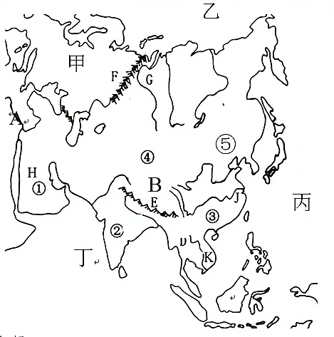 亚洲龙主机插头说明