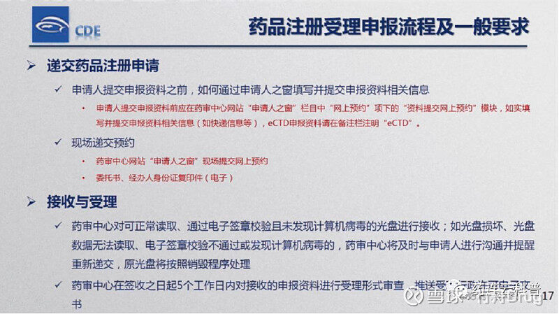 cde备案资料邮寄