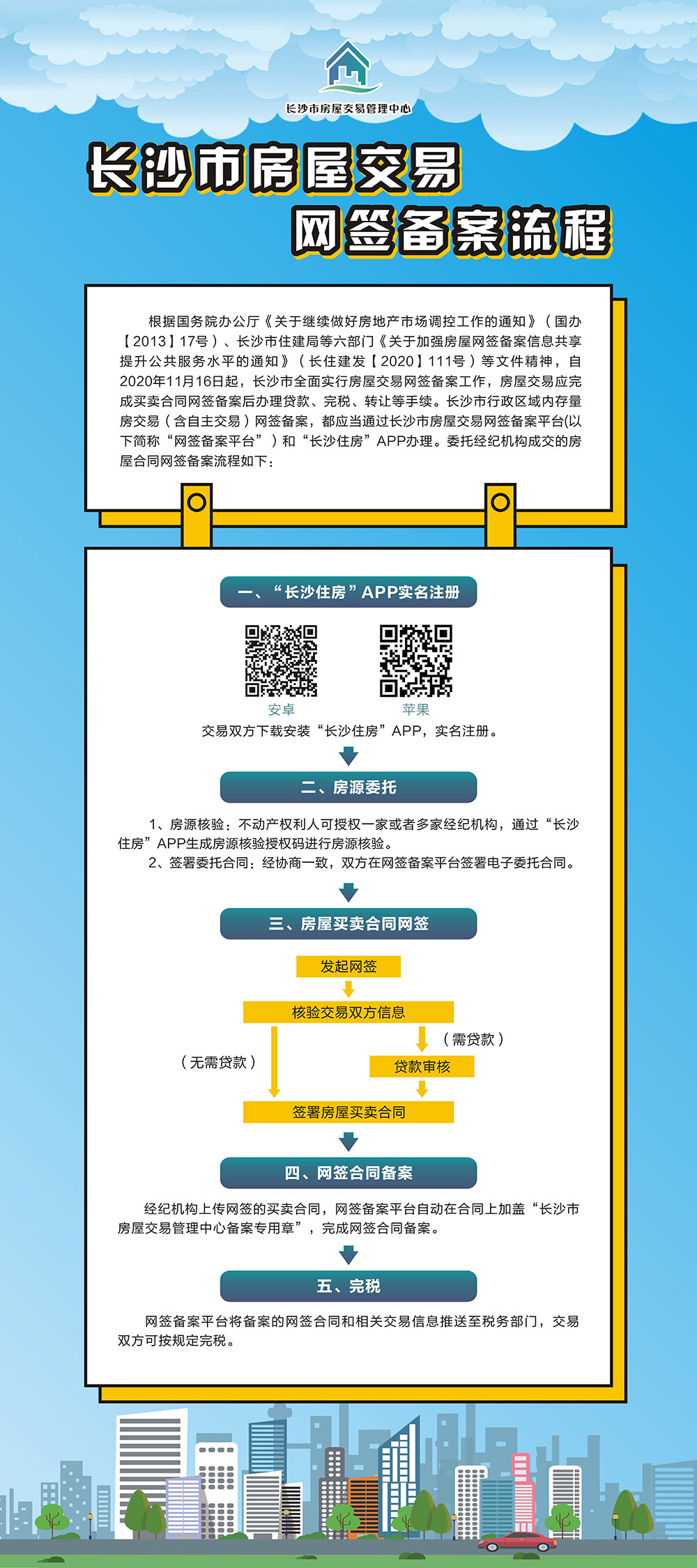 房屋交易签约备案