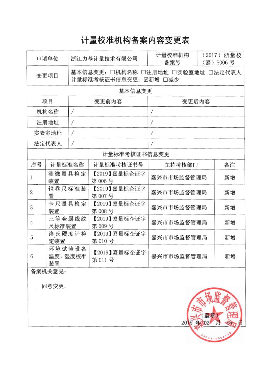 备案计量单位是什么