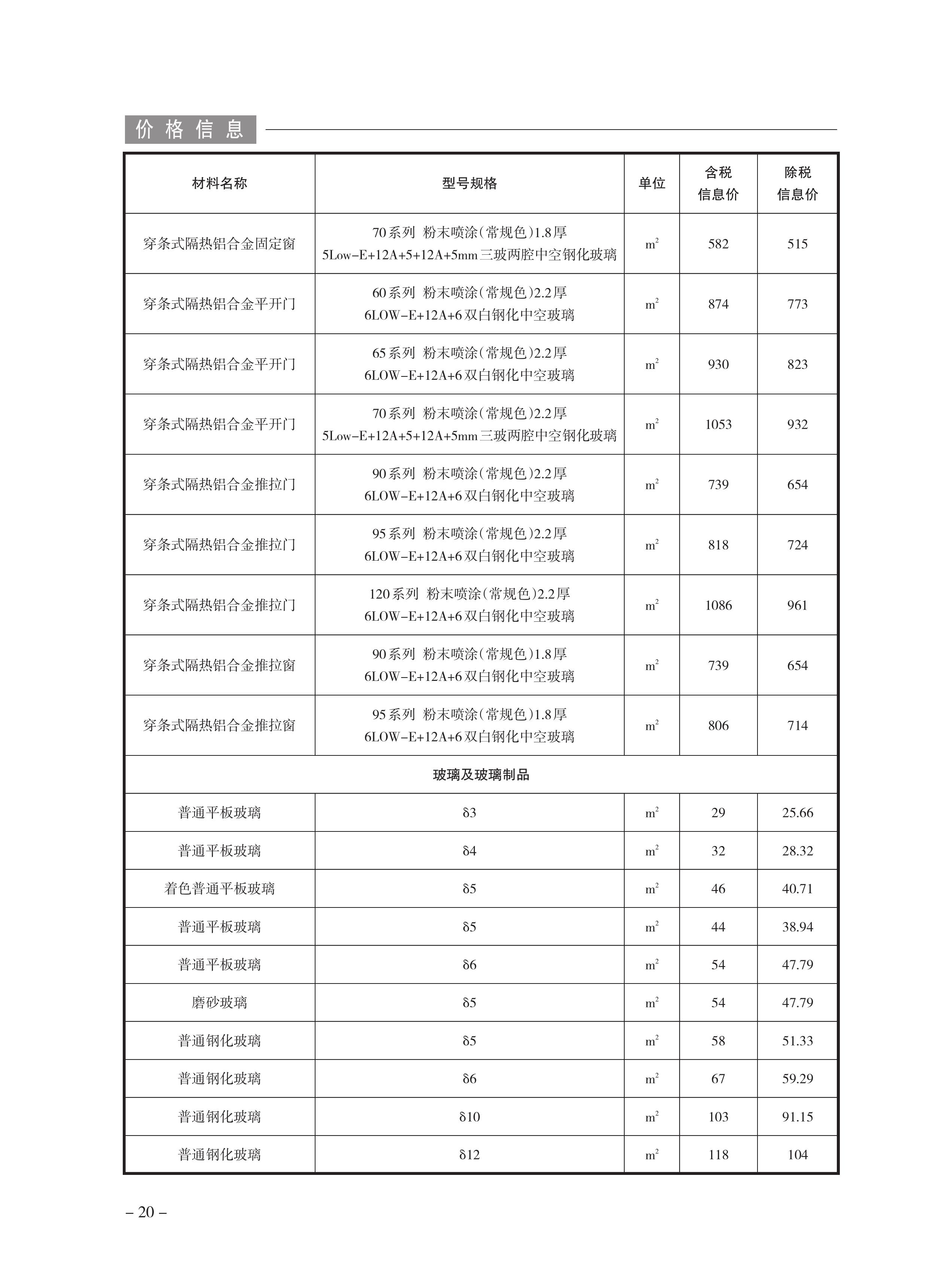 绍兴奥景园二期备案价