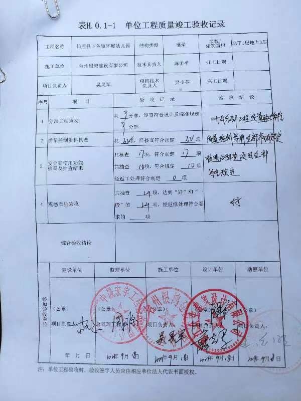 幼儿园备案项目情况报告