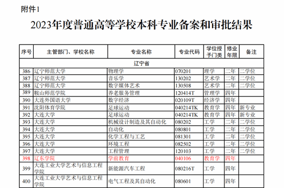 哪些机构需要在教委备案