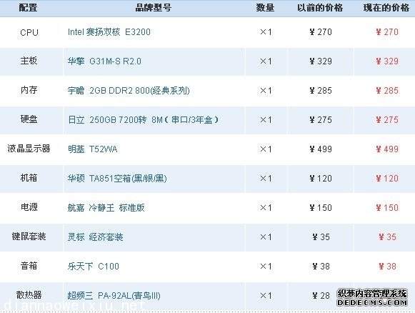 2000以下游戏电脑主机配置