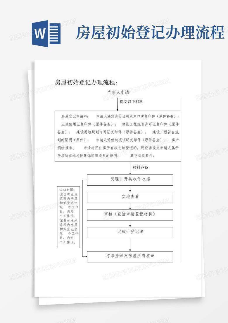 一手房备案办理流程