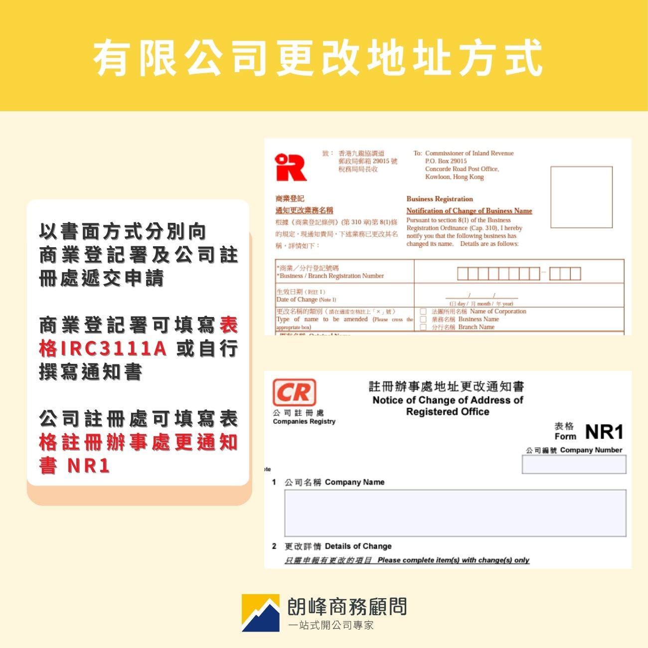 注册公司区域名在后和前有区别吗