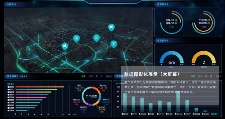 开发商五证不齐能在房产局备案吗