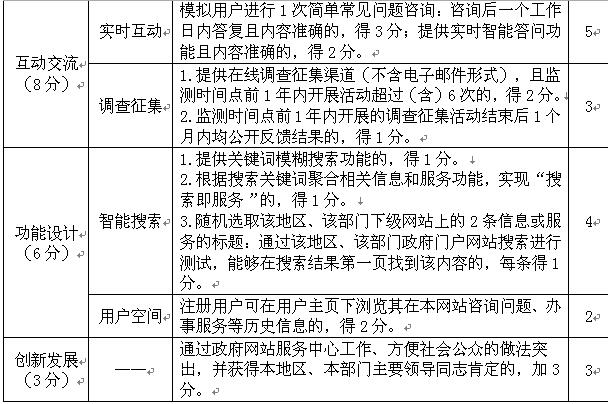 事务所备案说明怎么写