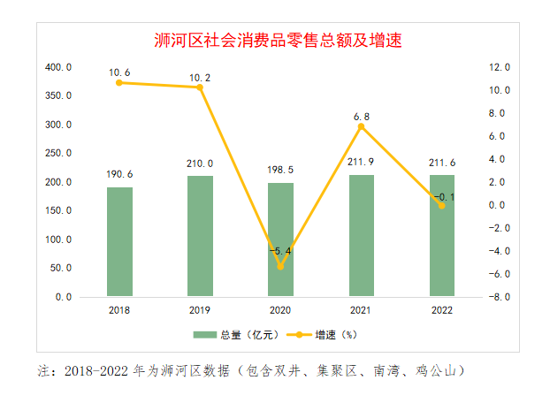 信阳浉河区房产八月份备案