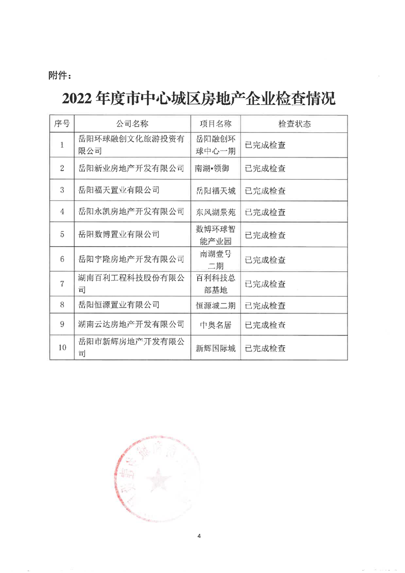 岳阳楼盘备案价官网