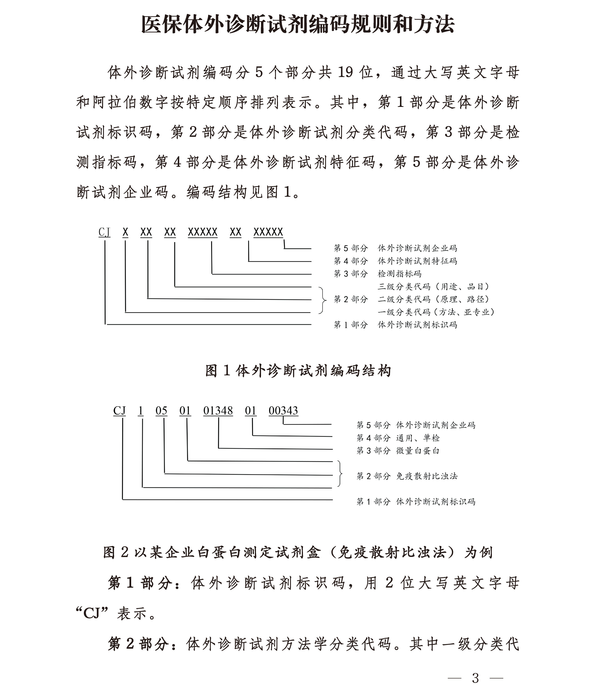医疗卫生机构备案登记管理办法