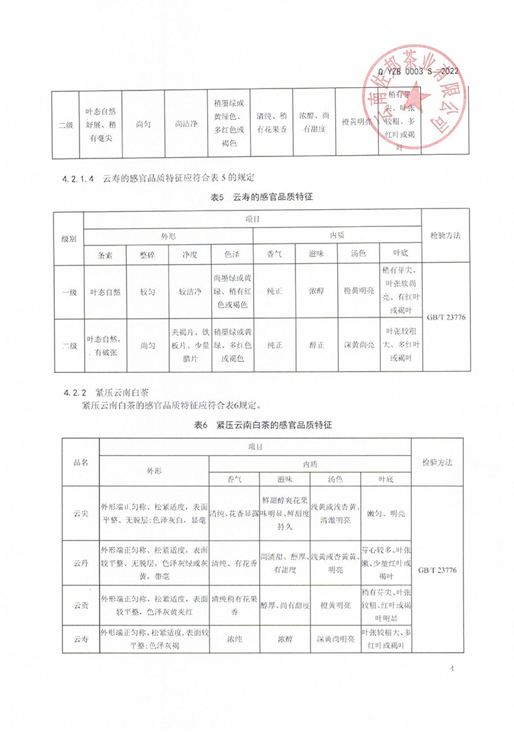 泰州保健食品企标备案