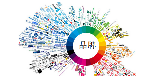 品牌主机核显能加独显吗