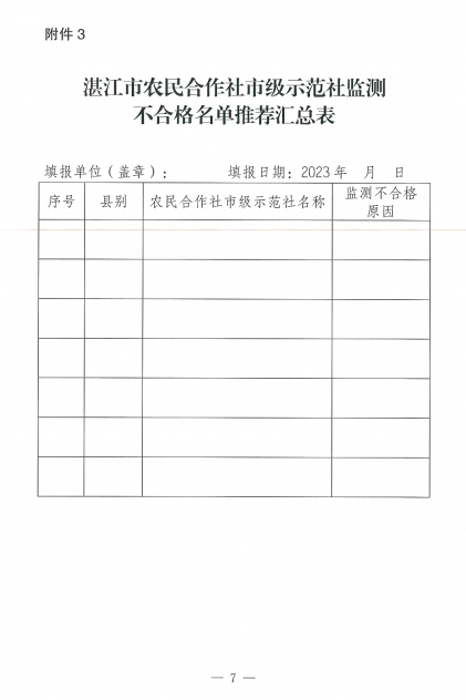 怎么查询已备案的农村合作社