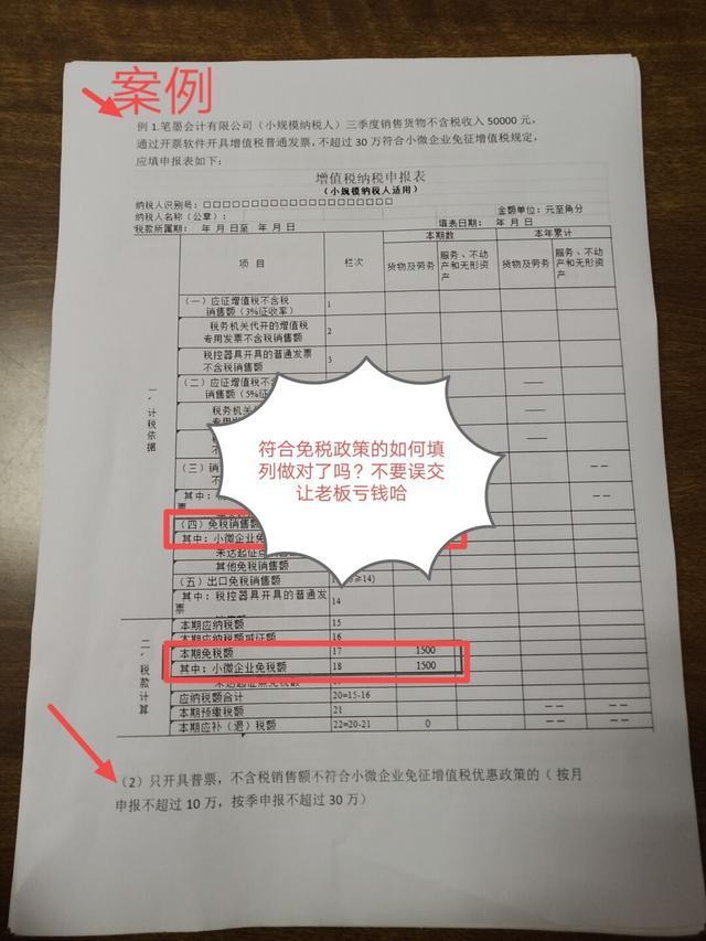 税务局小规模备案核算方式