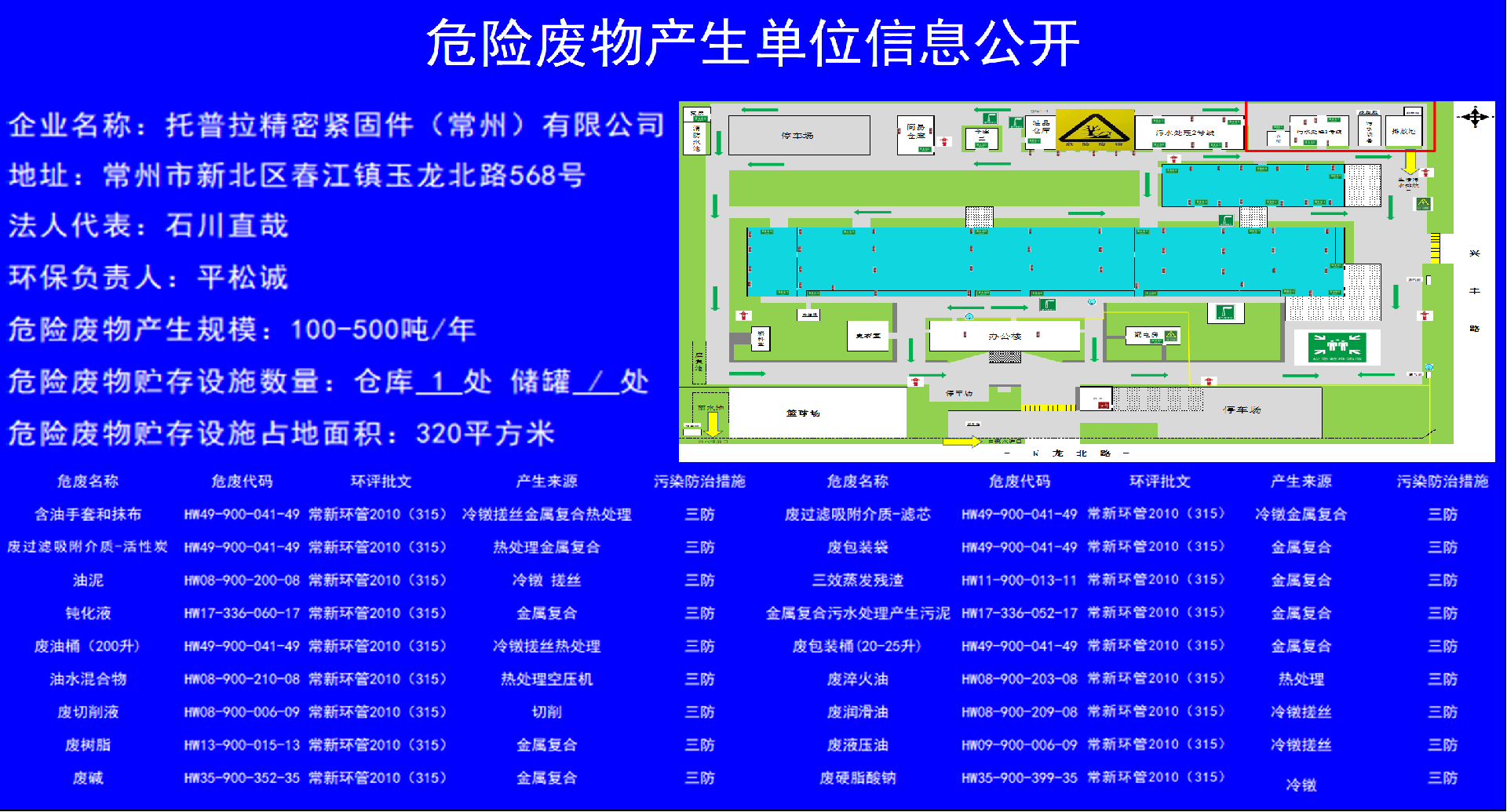 危废收集存储备案