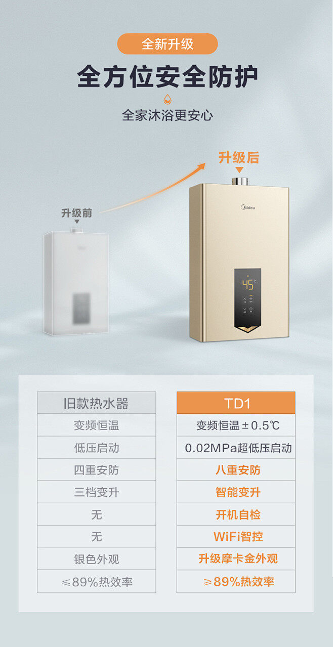 家悦i3550主机怎么升级