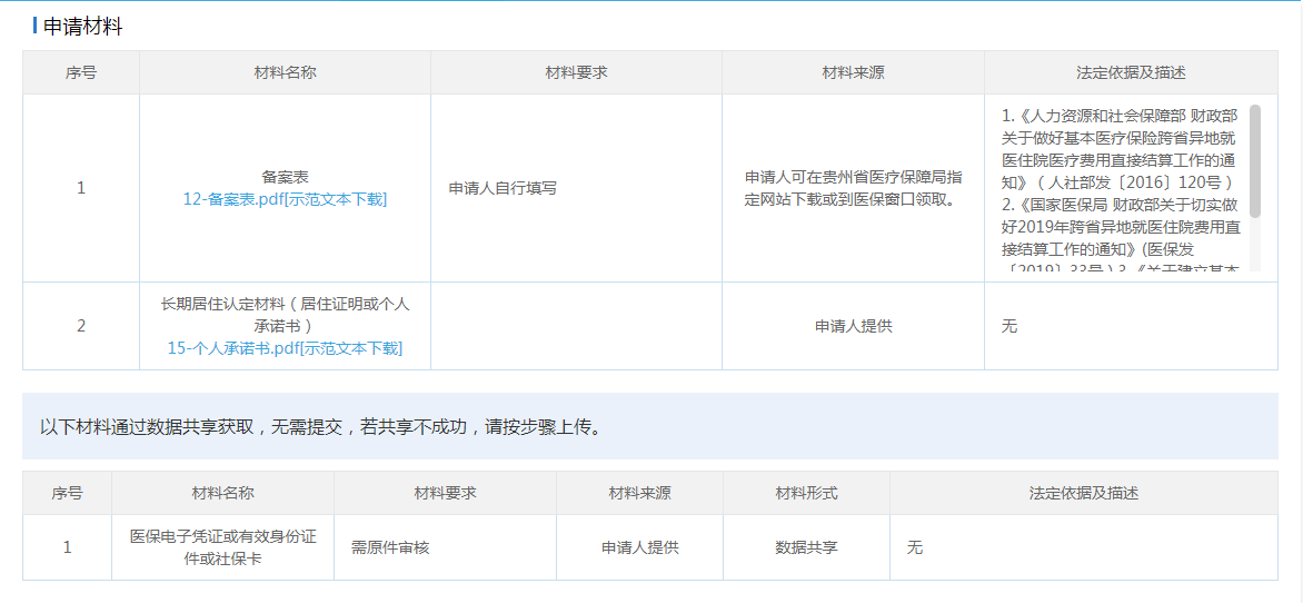 广水办理医疗异地备案