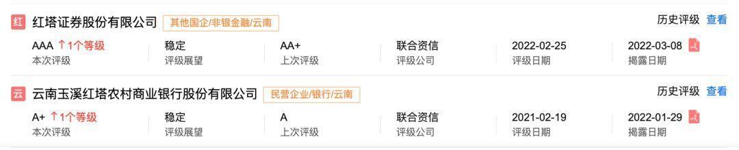 信用评级机构退出备案