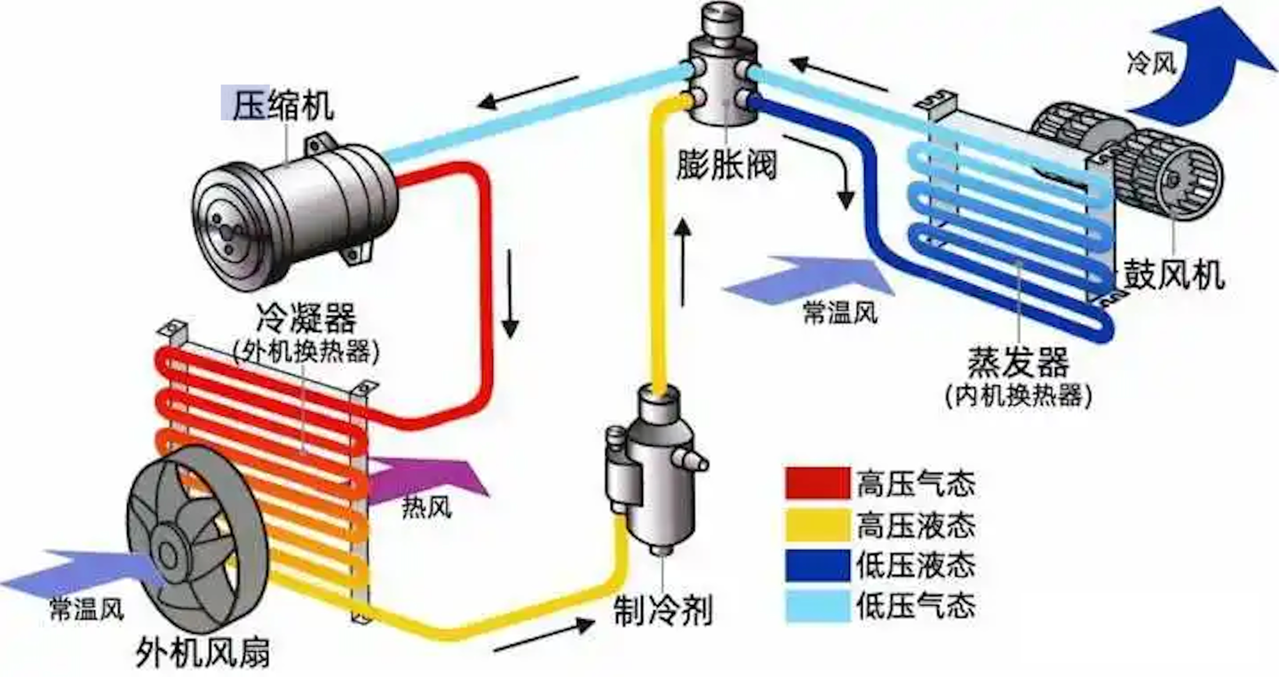 中央空调制热主机安装视频