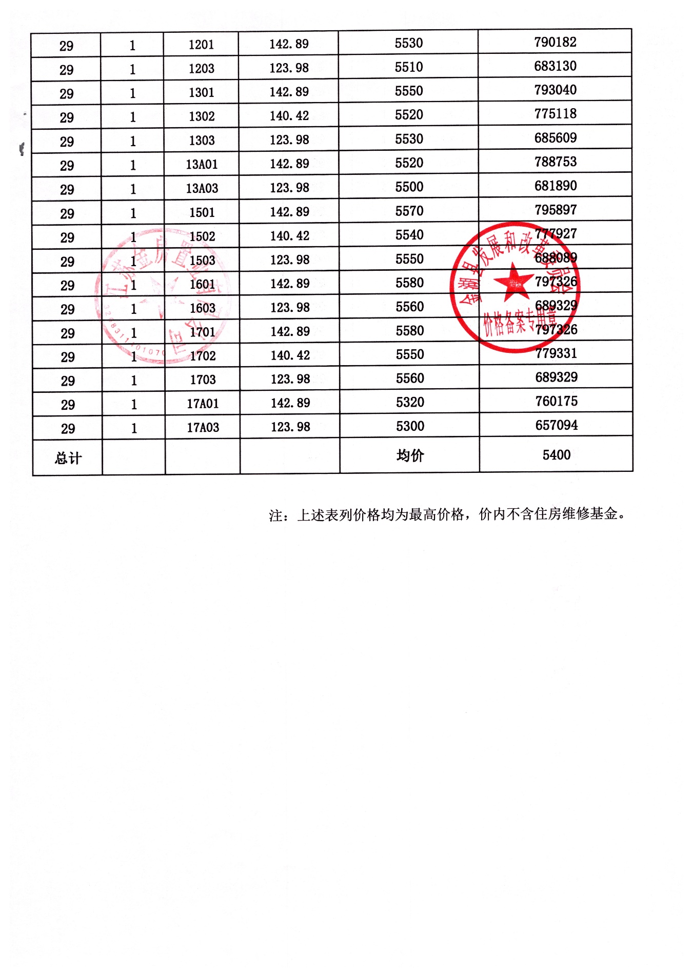 多弗玖号公馆备案价
