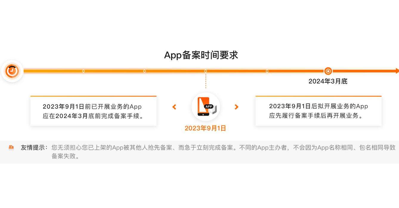 进厂app名称和备案信息