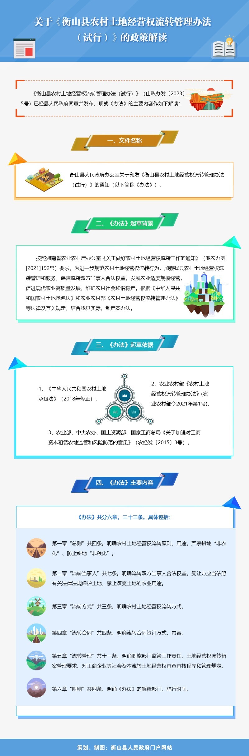 内蒙古农村土地经营权流转备案