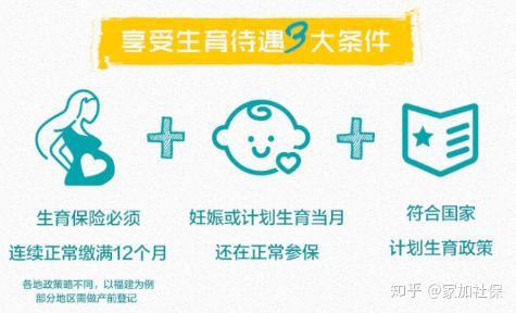 职工怀孕要去社保局备案