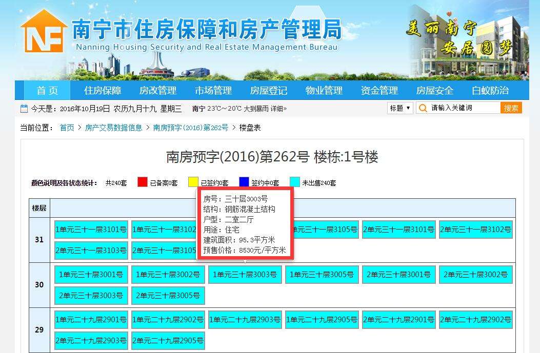 滁州世茂公寓备案价怎么查询