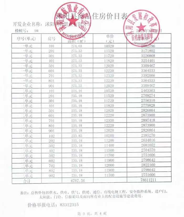 颍上县楼盘备案价怎么查