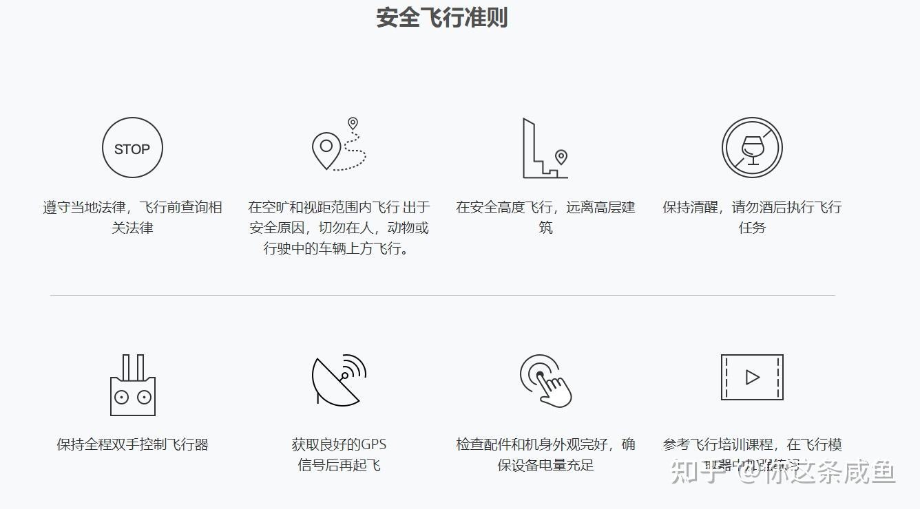 买无人机做航拍要备案登记吗