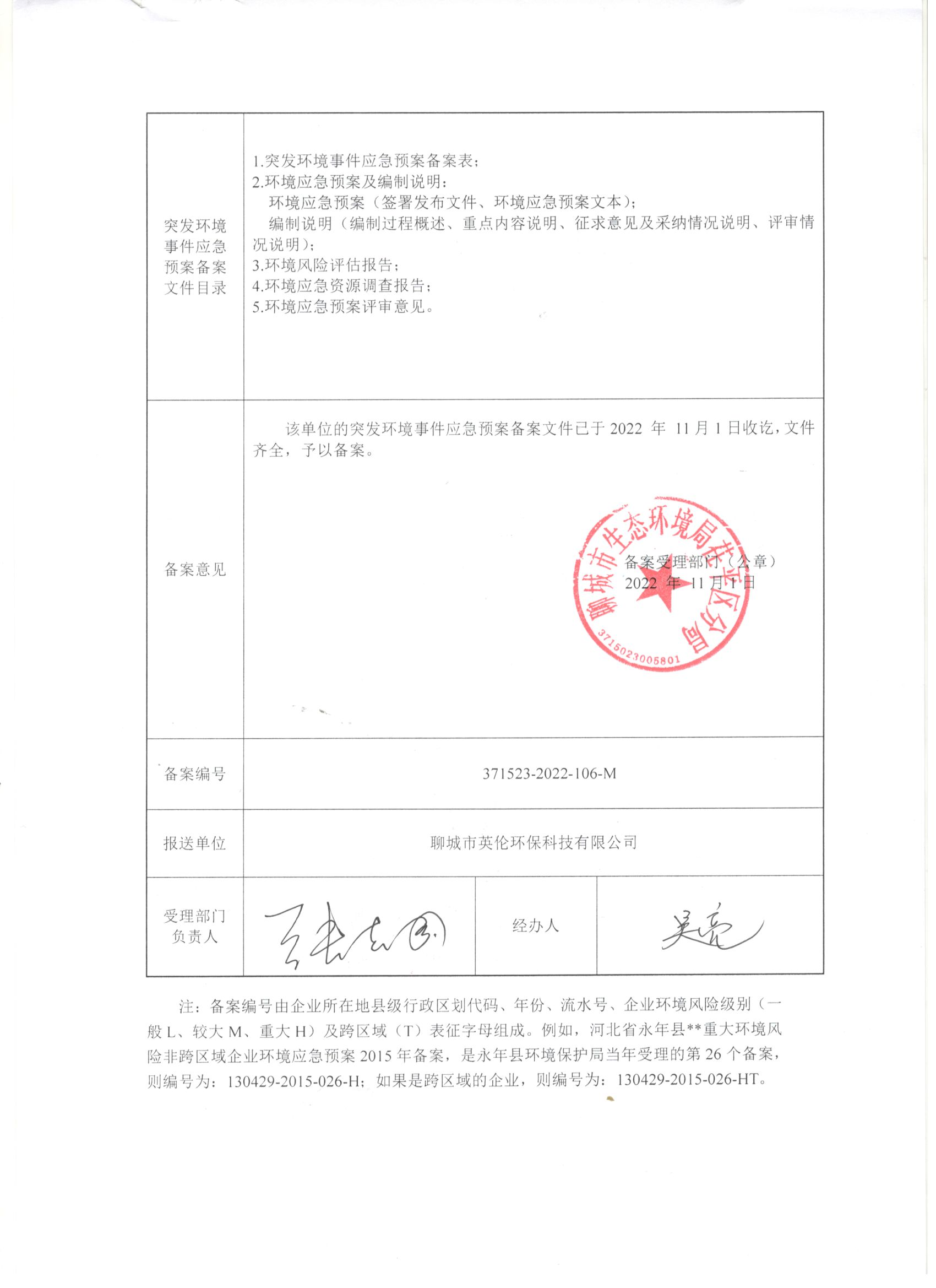 环境风险应急预案备案登记