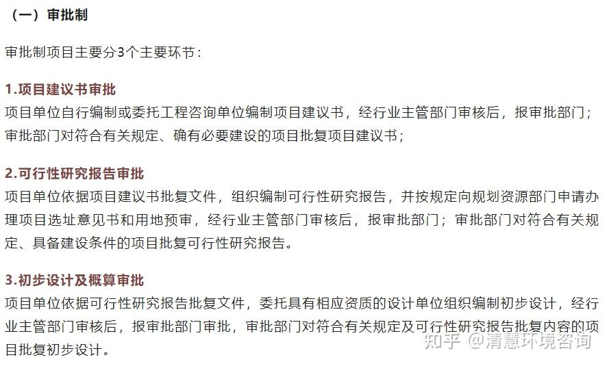 环保备案可以法人去办理吗