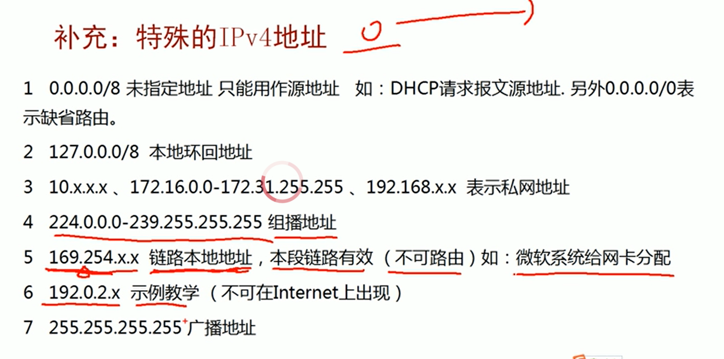 ipv6支持中文域名