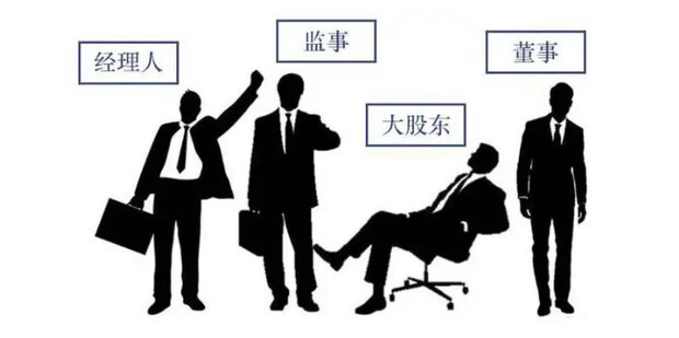 股东实缴注册资本备案