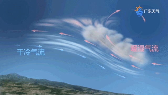 气流粉碎分级机主机