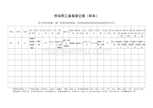 无法办理用工备案已有全日制就业记录