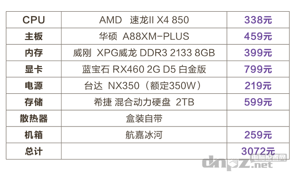 网吧主机配置3000以内