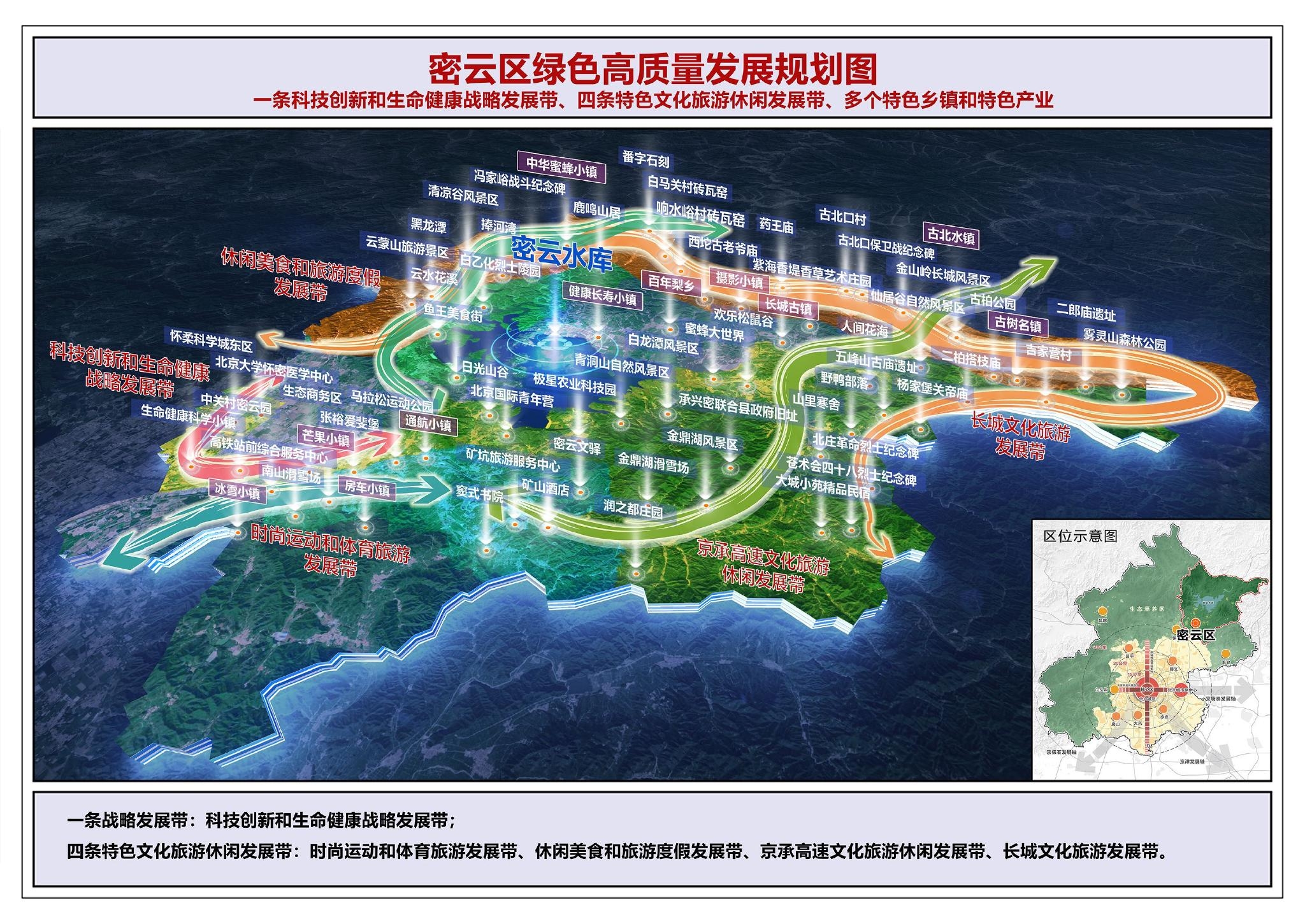 密云区定制网站建设操作