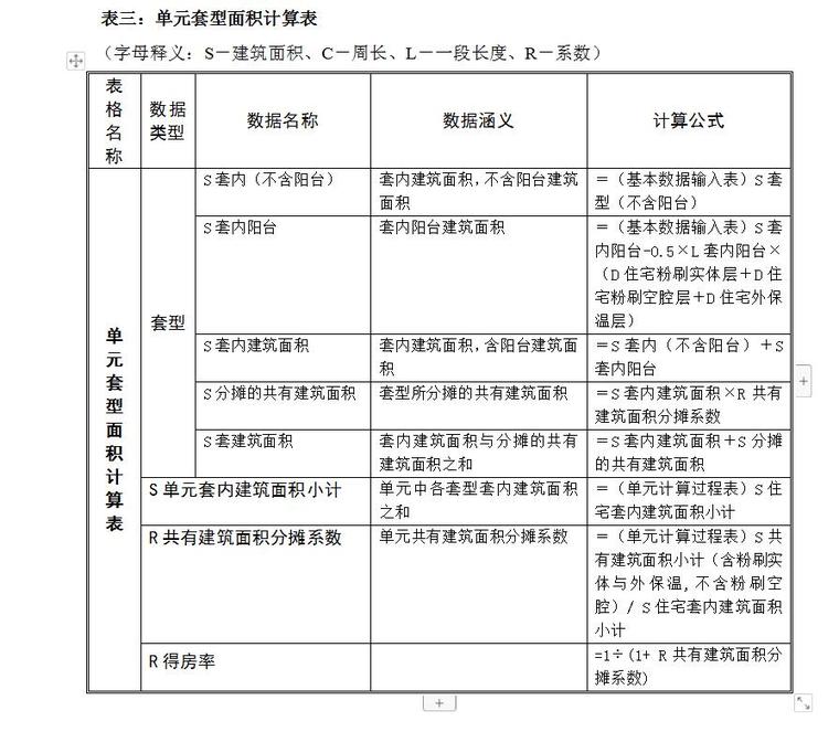 单体备案面积要求