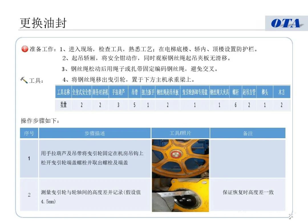 巨人通力主机如何更换轴承