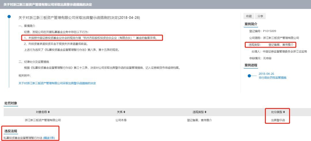 基金管理公司没有备案