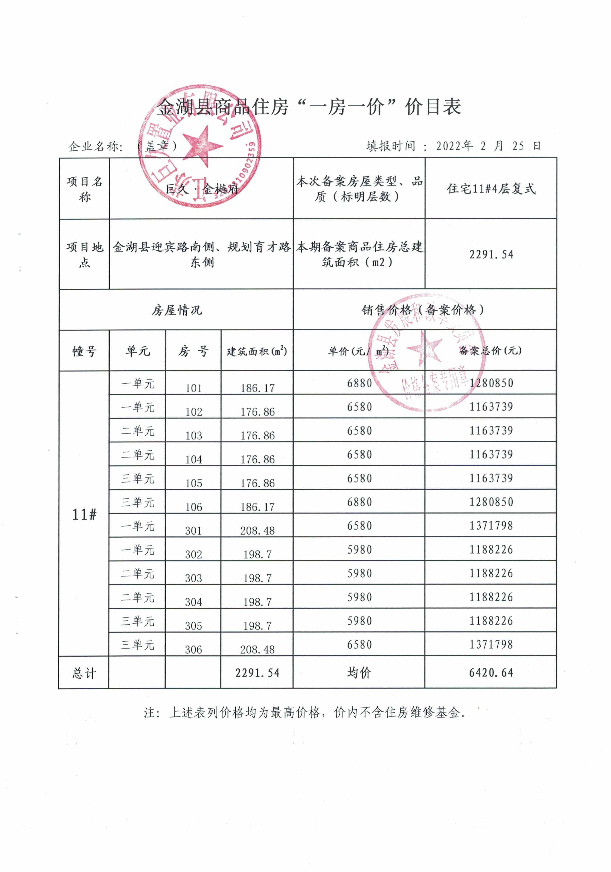 兴诚金域悦府备案价